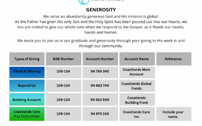 Coastlands- Account Cards