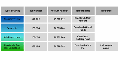 Website – bdetails